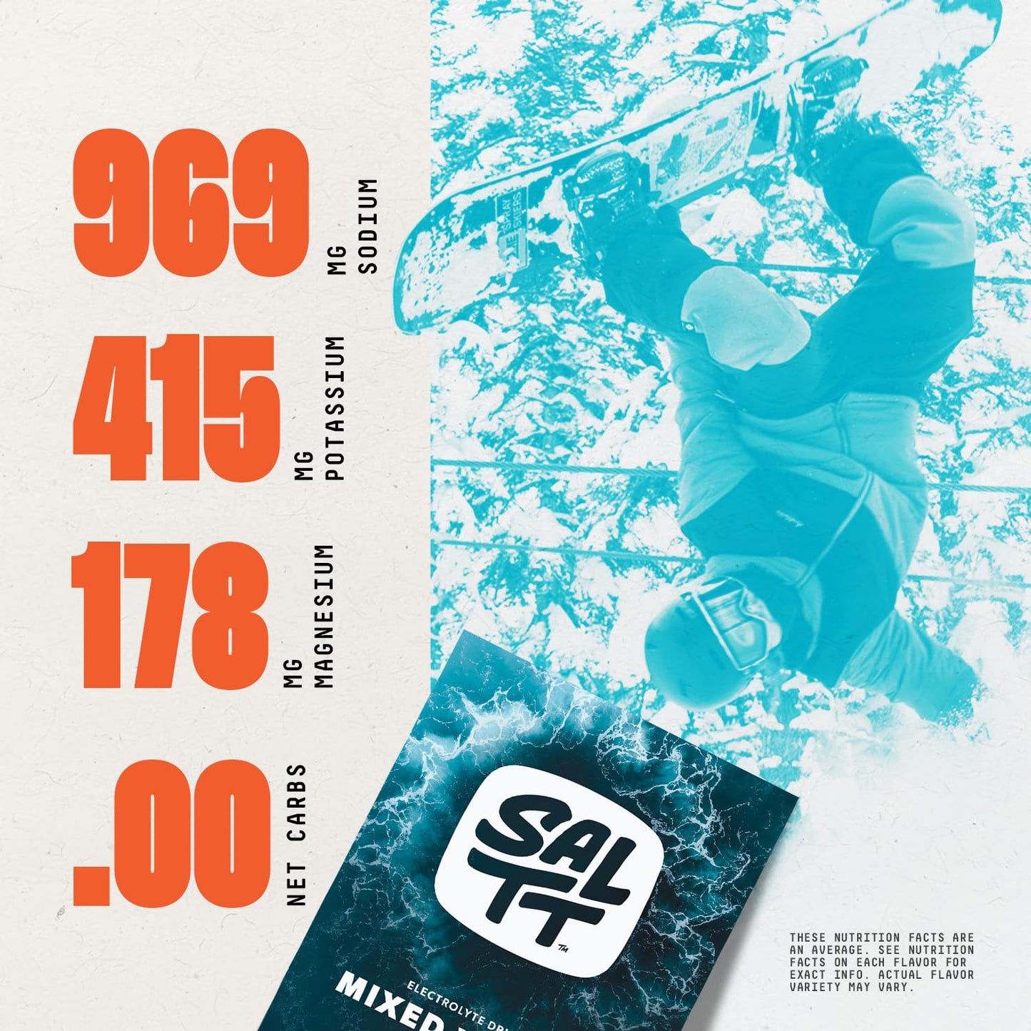 Keto Chow SALTT Electrolytes Powder Packets, All Things Mixed Variety Pack (15 Packets) - Magnesium, Potassium, Sodium, Trace Minerals - Vegan & Gluten Free - Travel Essentials - Made in USA