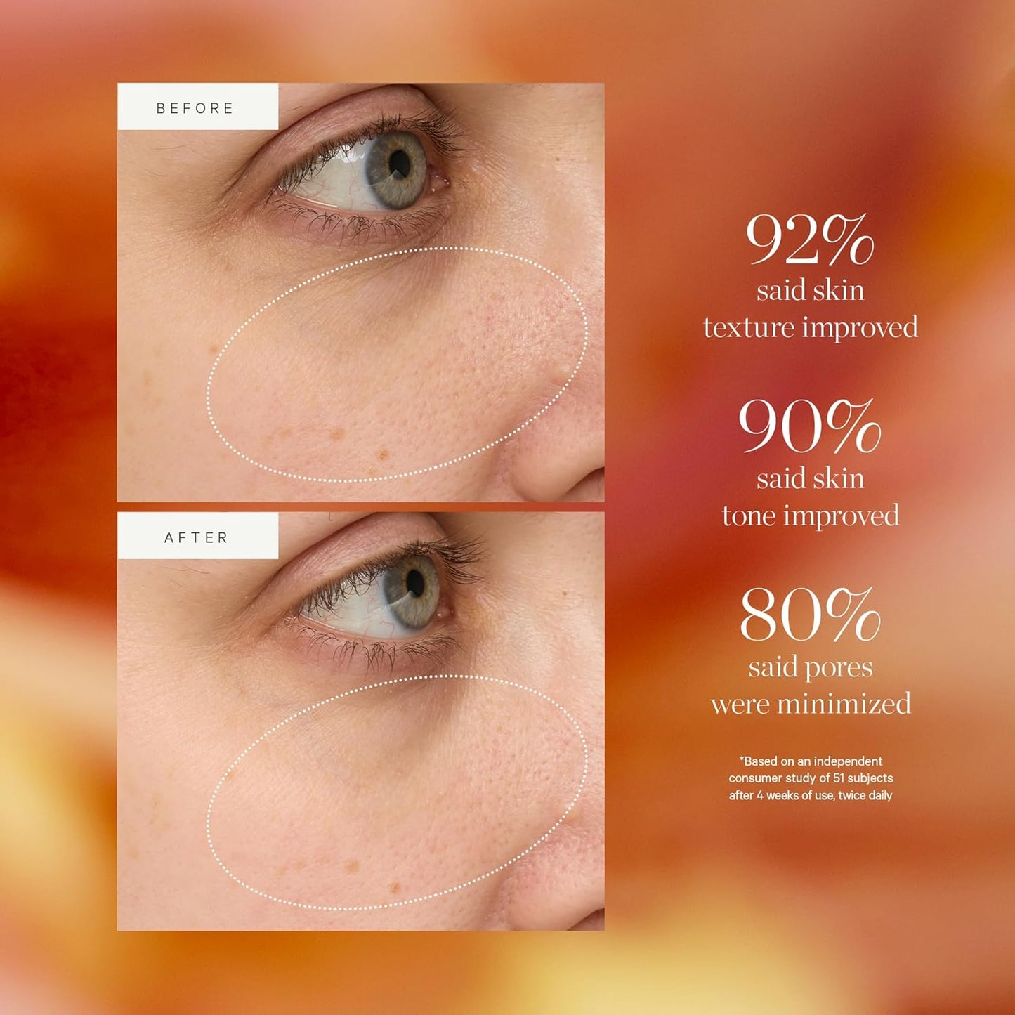 Turmeric Glow Drops Niacinamide Alternative Serum (1.10 fl oz)