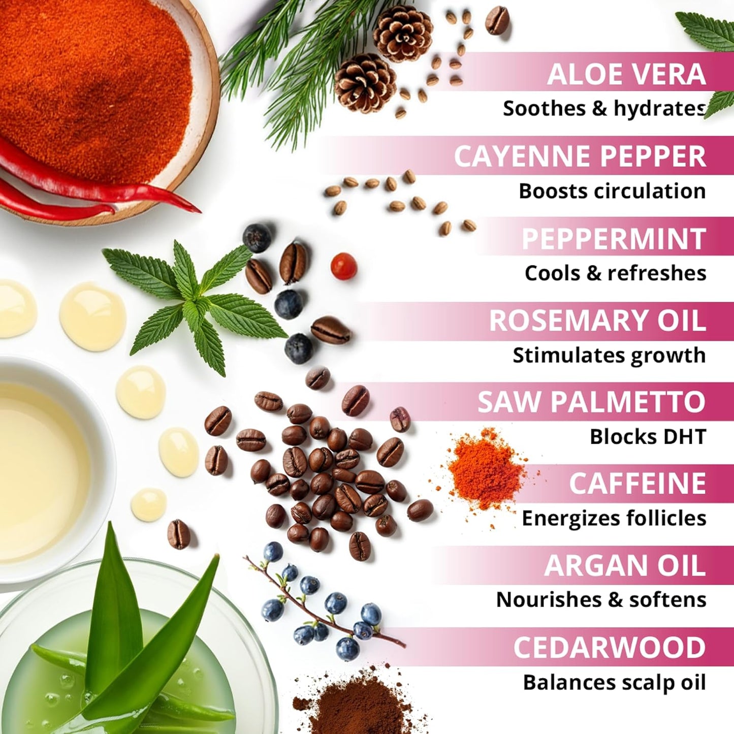 Cayenne & Saw Palmetto Biotin Shampoo for Thinning Hair – Vegan Volumizing Shampoo for Fine Hair with B Vitamins Argan Oil, Strengthening, Paraben, Silicone and Sulfate Free. Made in USA