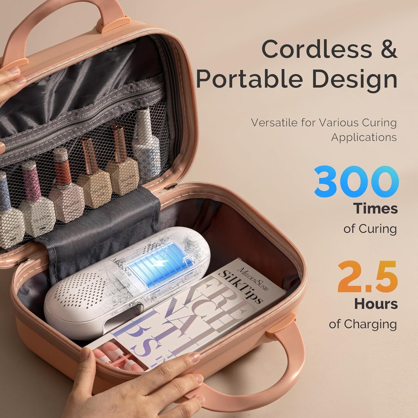 MelodySusie Plus20F Cordless UV Nail Lamp, Innovative UV Protection Light for Gel Nails with 2 Timers & LED Display,Rechargeable Nail Art Tools for Manicure Fast Curing Gel Polish at Salon & Home